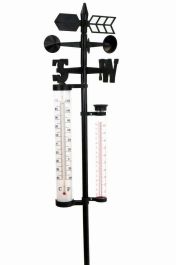 Termometer/vremenoslovec, Ed.