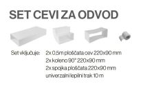 set cevi integrale evo / ypsilon