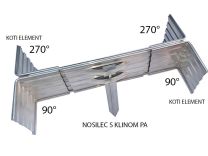 Robnik ALU ALUBORD RITE AR140 (2m)